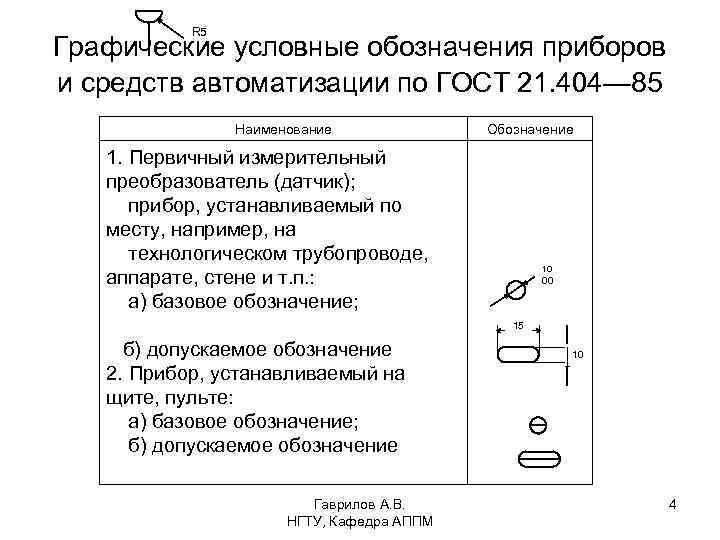 Кип обозначения на схеме