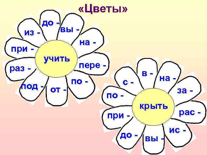  «Цветы» из при раз - до - вы на - учить под -