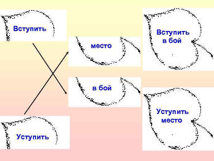 Вступить место Вступить в бой Уступить место Уступить 