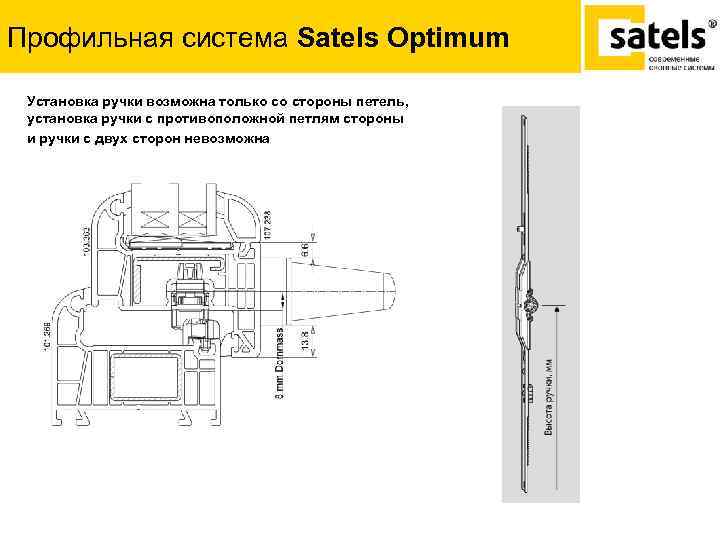 Профильная система Satels Optimum Установка ручки возможна только со стороны петель, установка ручки с