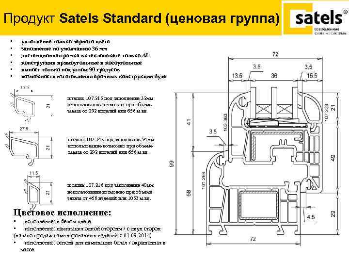 Продукт Satels Standard (ценовая группа) • • • уплотнение только черного цвета заполнение по