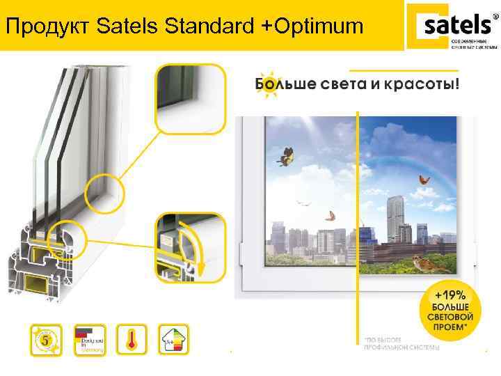 Продукт Satels Standard +Optimum 