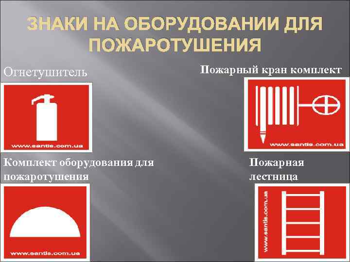 ЗНАКИ НА ОБОРУДОВАНИИ ДЛЯ ПОЖАРОТУШЕНИЯ Огнетушитель Комплект оборудования для пожаротушения Пожарный кран комплект Пожарная