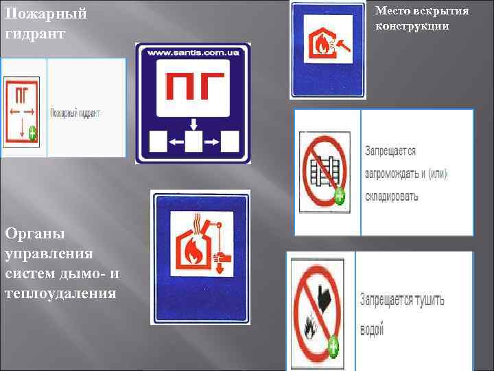 Пожарный гидрант Органы управления систем дымо- и теплоудаления Место вскрытия конструкции 