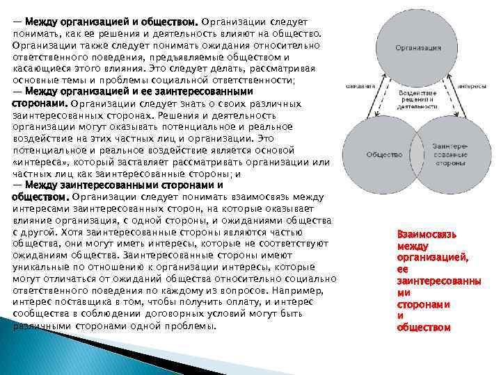 — Между организацией и обществом. Организации следует понимать, как ее решения и деятельность влияют
