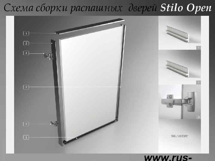 Схема сборки распашных дверей Stilo Open 
