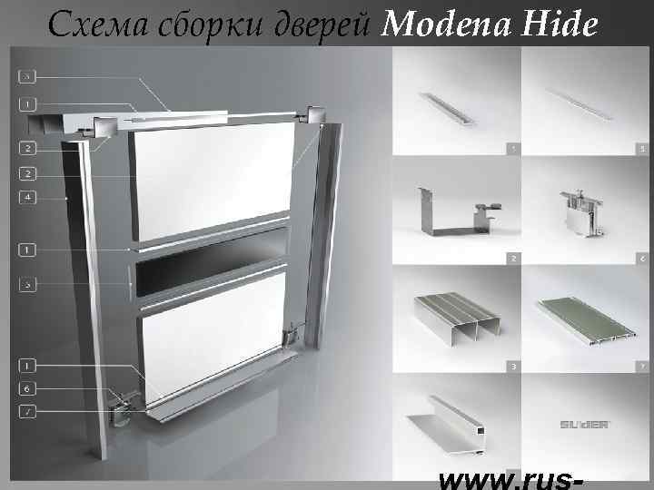 Схема сборки дверей Modena Hide 