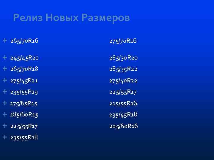 Релиз Новых Размеров 265/70 R 16 275/70 R 16 245/45 R 20 285/30 R