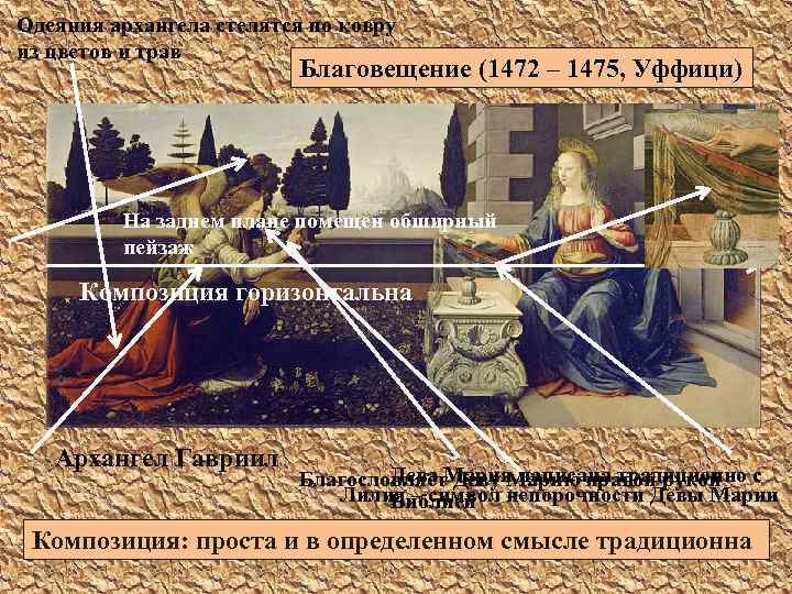 Одеяния архангела стелятся по ковру из цветов и трав Благовещение (1472 – 1475, Уффици)