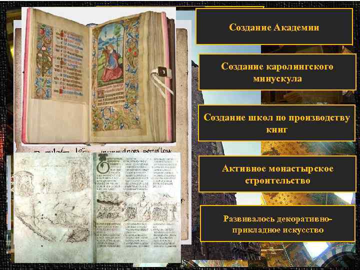 Ахен Королевская капелла (Ахен) Создание Академии Создание каролингского минускула Создание школ по производству книг