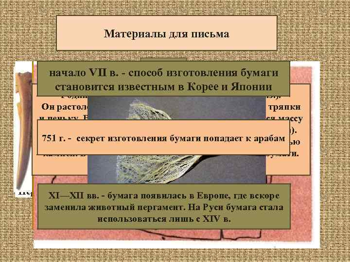 Материалы для письма Бумага начало VII в. - способ изготовления бумаги становится известным в