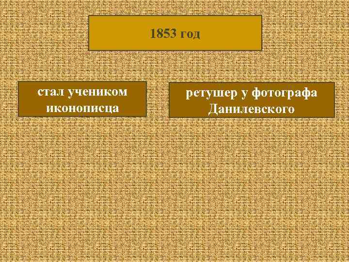 1853 год стал учеником иконописца ретушер у фотографа Данилевского 