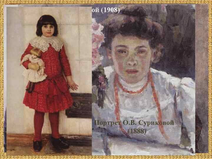 Портрет Е. В. Суриковой (1908) Портрет матери художника 1878 – Суриков женился на Е.