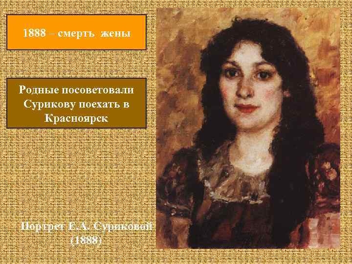 1888 – смерть жены Родные посоветовали Сурикову поехать в Красноярск Портрет Е. А. Суриковой