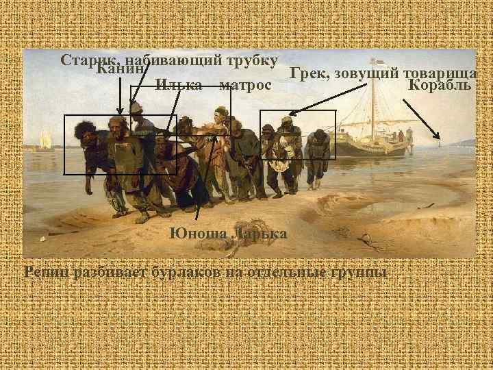 Старик, набивающий трубку Канин Грек, зовущий товарища Корабль Илька – матрос Юноша Ларька Репин