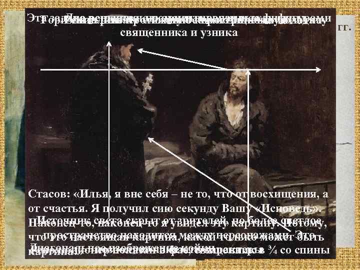 Эта задача решается с помощью связи между фигурами Две вертикально ориентированные фигуры Горизонтально протяженное