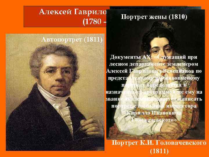 Алексей Гаврилович Венецианов Портрет жены (1810) (1780 – 1847) Автопортрет (1811) Документы АХ: «Служащий