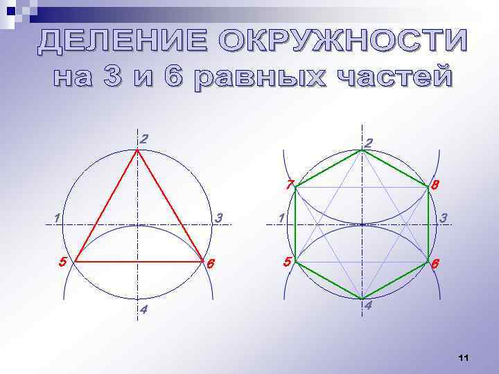 2 2 7 1 3 5 6 4 8 1 3 5 6 4