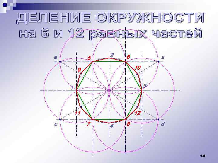 а 5 • 2 6 10 • 9 • 3 1 с • •