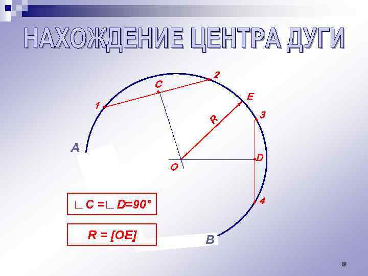  • C • 2 E 1 • R А 3 • D O