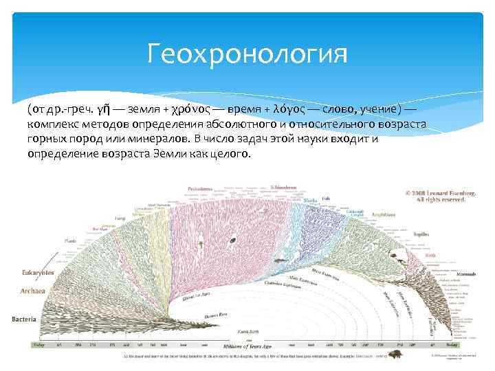 Геохронология (от др. -греч. γῆ — земля + χρόνος — время + λόγος —