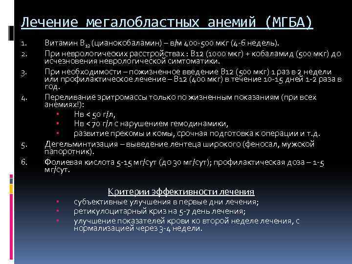Лечение мегалобластных анемий (МГБА) 1. 2. 3. 4. 5. 6. Витамин В 12 (цианокобаламин)