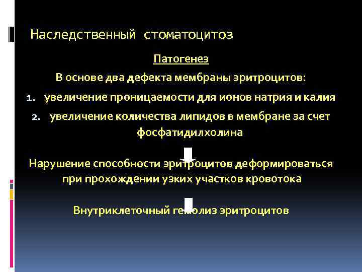 Наследственный стоматоцитоз Патогенез В основе два дефекта мембраны эритроцитов: 1. увеличение проницаемости для ионов
