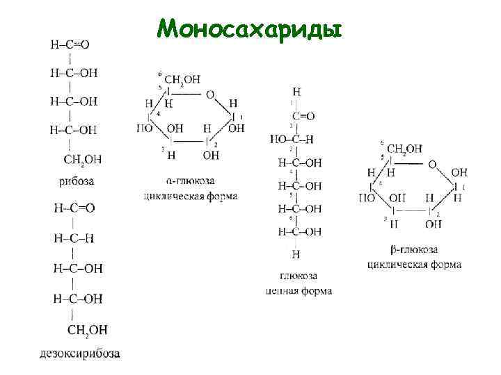 Моносахариды 