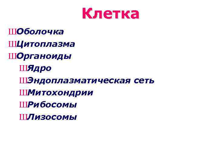 Клетка ШОболочка ШЦитоплазма ШОрганоиды ШЯдро ШЭндоплазматическая сеть ШМитохондрии ШРибосомы ШЛизосомы 