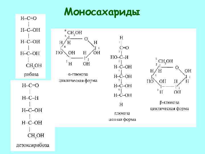 Моносахариды 