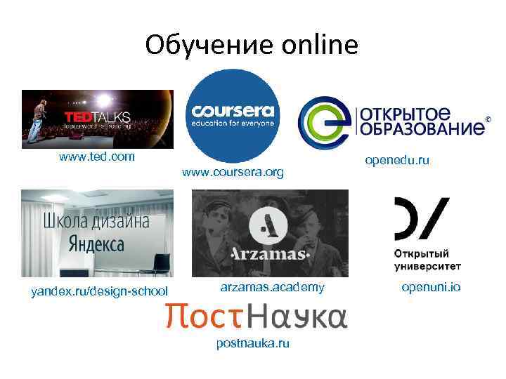 Обучение online www. ted. com www. coursera. org arzamas. academy yandex. ru/design-school postnauka. ru