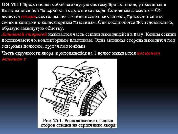 ОЯ МПТ представляет собой замкнутую систему проводников, уложенных в пазах на внешней поверхности сердечника