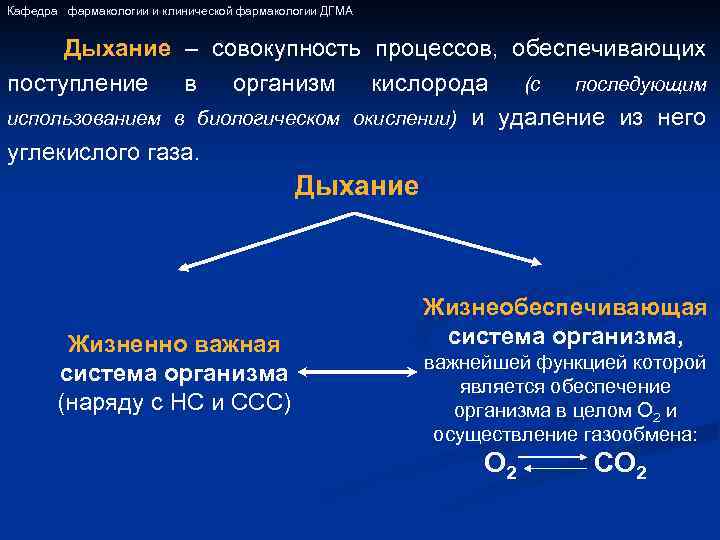 Кафедра фармакологии и клинической фармакологии ДГМА Дыхание – совокупность процессов, обеспечивающих поступление в организм