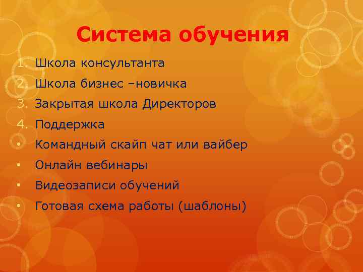 Система обучения 1. Школа консультанта 2. Школа бизнес –новичка 3. Закрытая школа Директоров 4.
