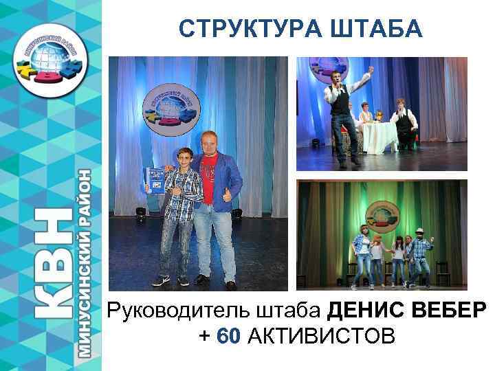 СТРУКТУРА ШТАБА Руководитель штаба ДЕНИС ВЕБЕР + 60 АКТИВИСТОВ 