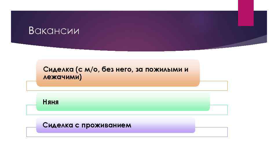 Вакансии Сиделка (с м/о, без него, за пожилыми и лежачими) Няня Сиделка с проживанием