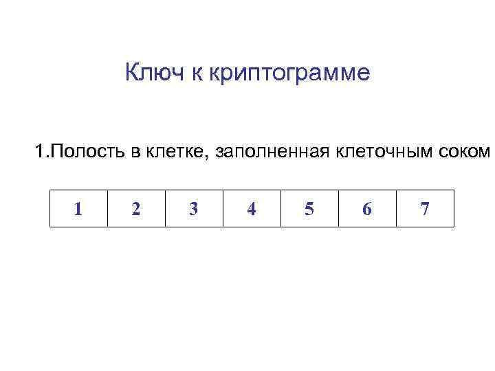 Ключ к криптограмме 1. Полость в клетке, заполненная клеточным соком 1 2 3 4
