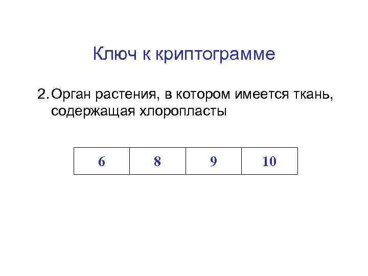 Ключ к криптограмме 2. Орган растения, в котором имеется ткань, содержащая хлоропласты 6 8