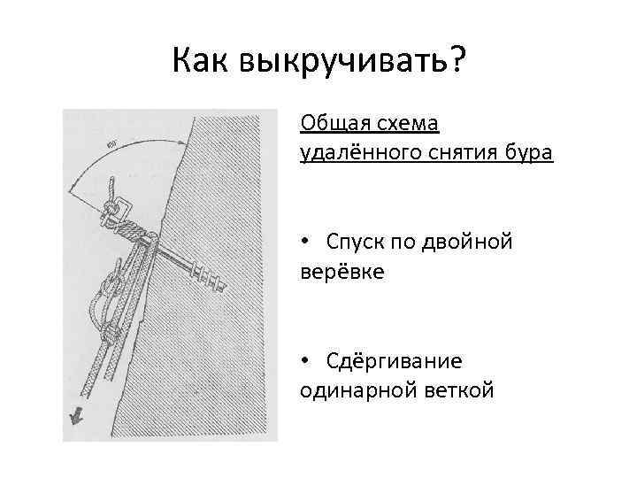 Как выкручивать? Общая схема удалённого снятия бура • Спуск по двойной верёвке • Сдёргивание