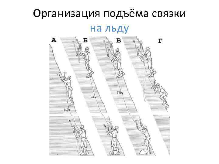 Организация подъёма связки на льду 