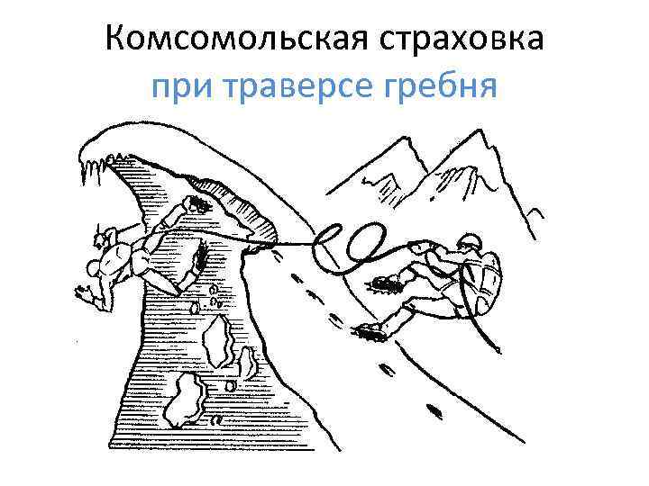 Комсомольская страховка при траверсе гребня 