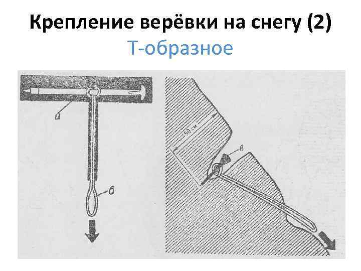 Крепление верёвки на снегу (2) Т-образное 