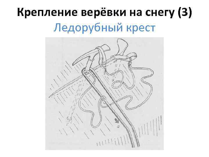 Крепление верёвки на снегу (3) Ледорубный крест 
