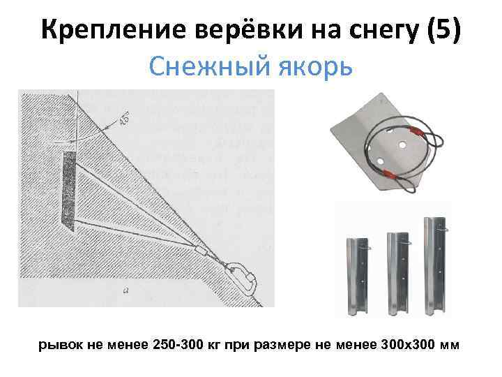 Крепление верёвки на снегу (5) Снежный якорь рывок не менее 250 -300 кг при