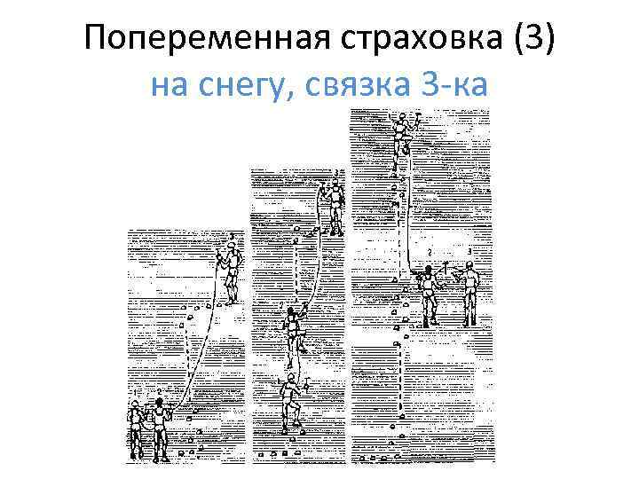 Попеременная страховка (3) на снегу, связка 3 -ка 