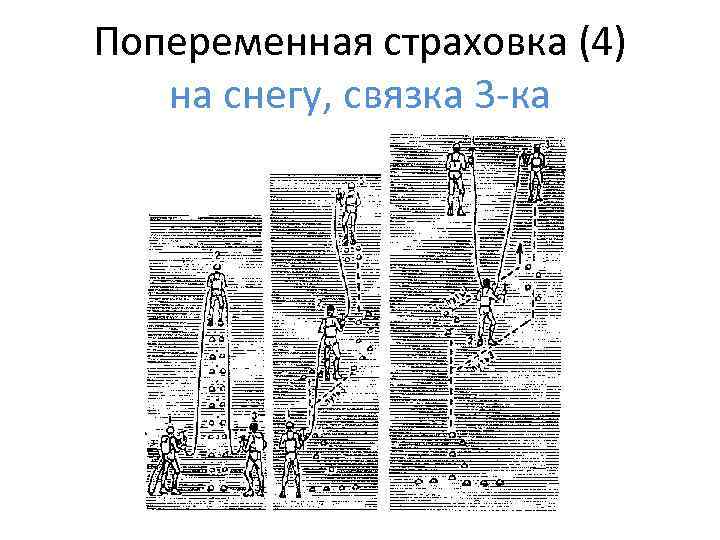 Попеременная страховка (4) на снегу, связка 3 -ка 