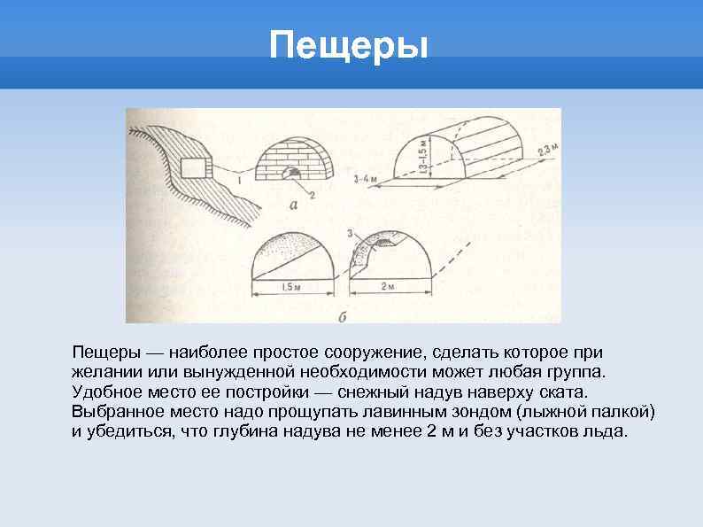 Пещеры — наиболее простое сооружение, сделать которое при желании или вынужденной необходимости может любая