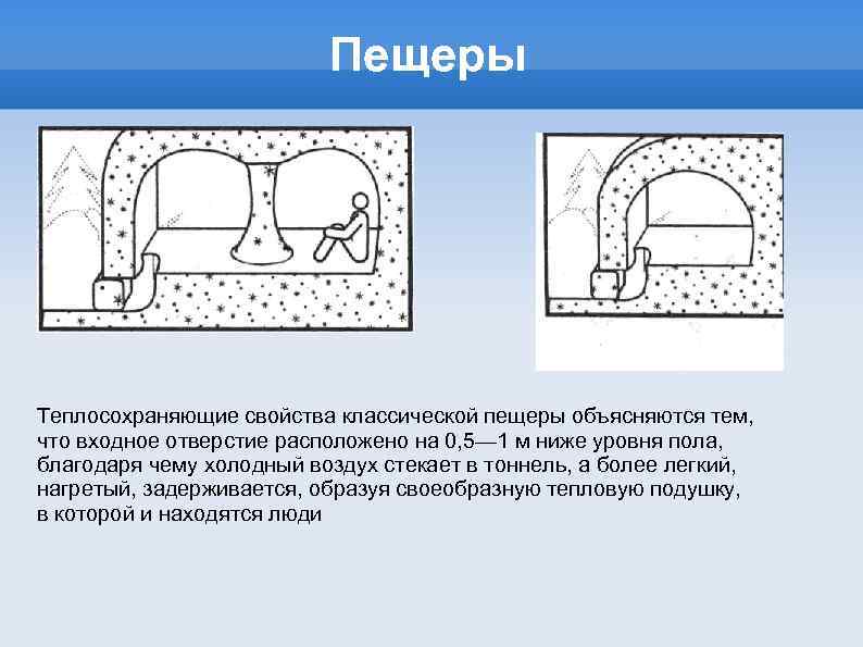 Пещеры Теплосохраняющие свойства классической пещеры объясняются тем, что входное отверстие расположено на 0, 5—