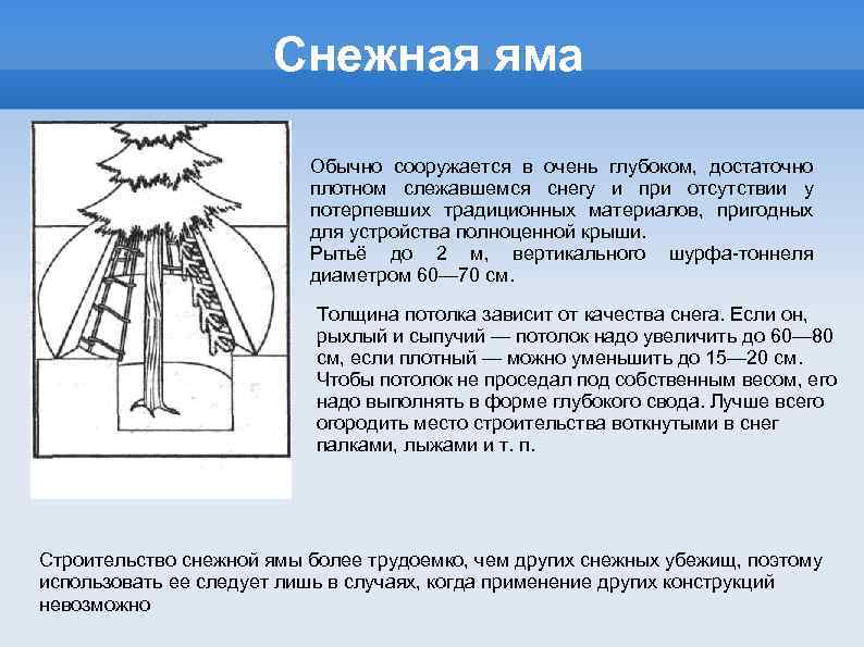 Снежная яма Обычно сооружается в очень глубоком, достаточно плотном слежавшемся снегу и при отсутствии