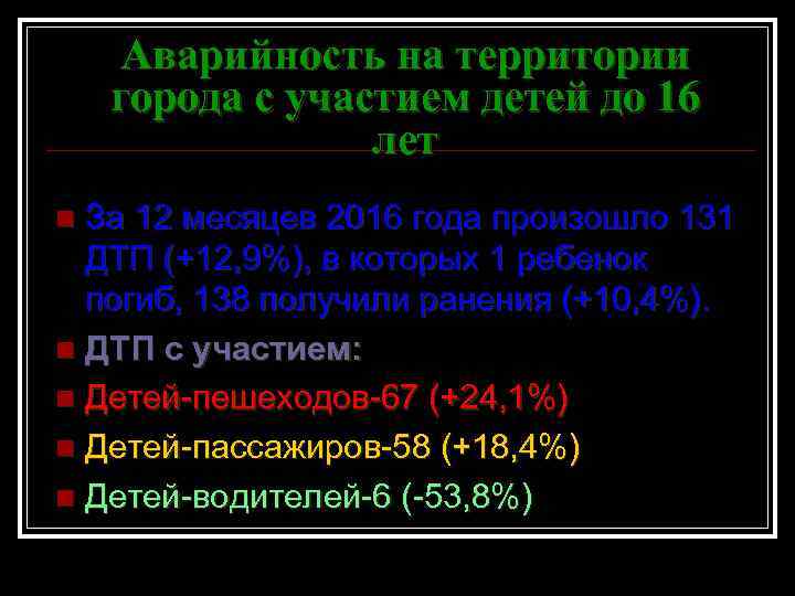 Аварийность на территории города с участием детей до 16 лет За 12 месяцев 2016